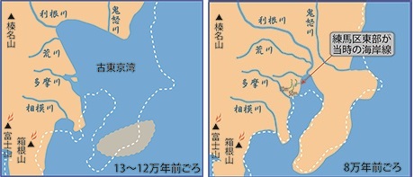 図6　（左）13～12万年前ごろの関東地方　（右）8万年前ごろの関東地方