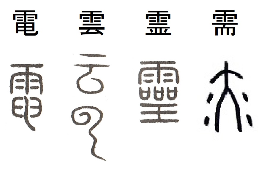 図２　雨冠の漢字