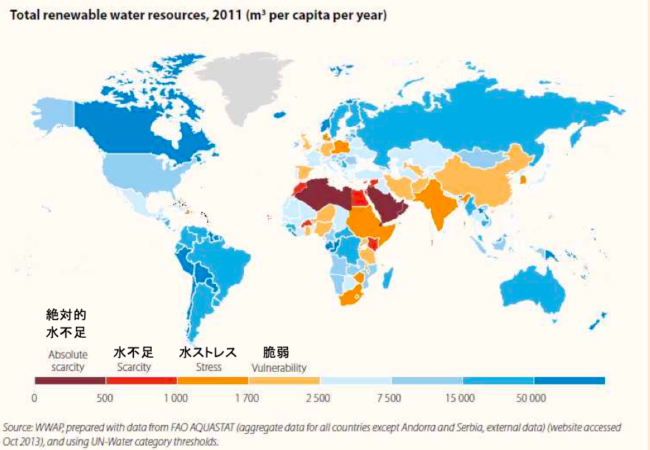 図５　一人当たりの利用可能水資源（㎥／年,2011） （平成26年版「日本の水資源」国土交通省より） （原典：世界水発展報告書2014(The United Nations World Water Debelopment Report 2014,世界水アセスメント計画(WWAP)2014)