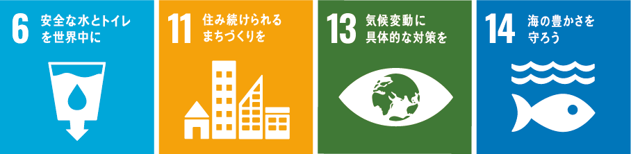 SDGs 6, 11, 13, 14